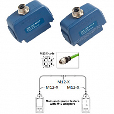 Fluke Networks DSX-CHA-M12-X-S