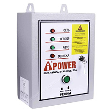 A-iPower A7000EAX в тихом зимнем кожухе 1200 RAL 7024 + блок автозапуска A-iPower 400 В, 25 А