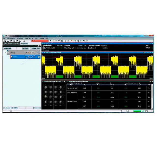 Измерения стандарта IEEE 802.11n Rohde Schwarz VSE-K91N